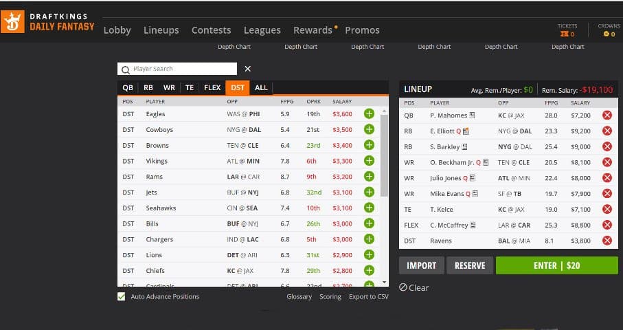 DraftKings - SiGMA NEWS