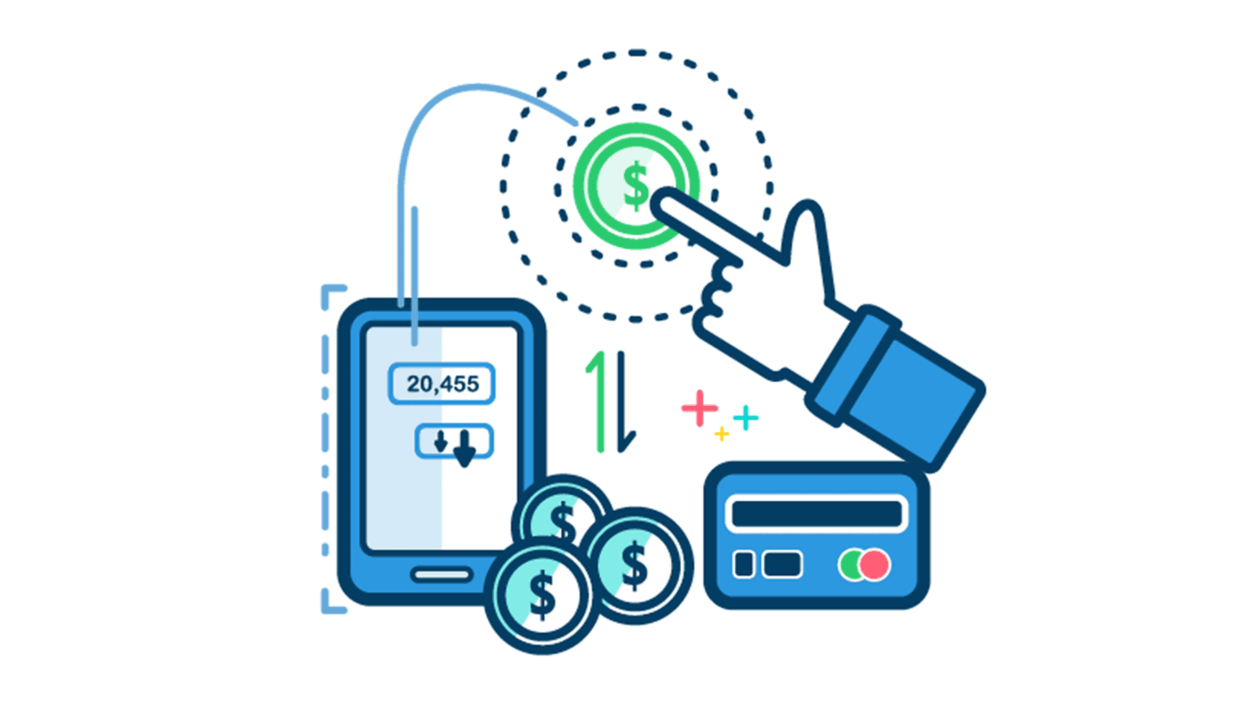 支付 货币 信用卡 | SiGMA新闻